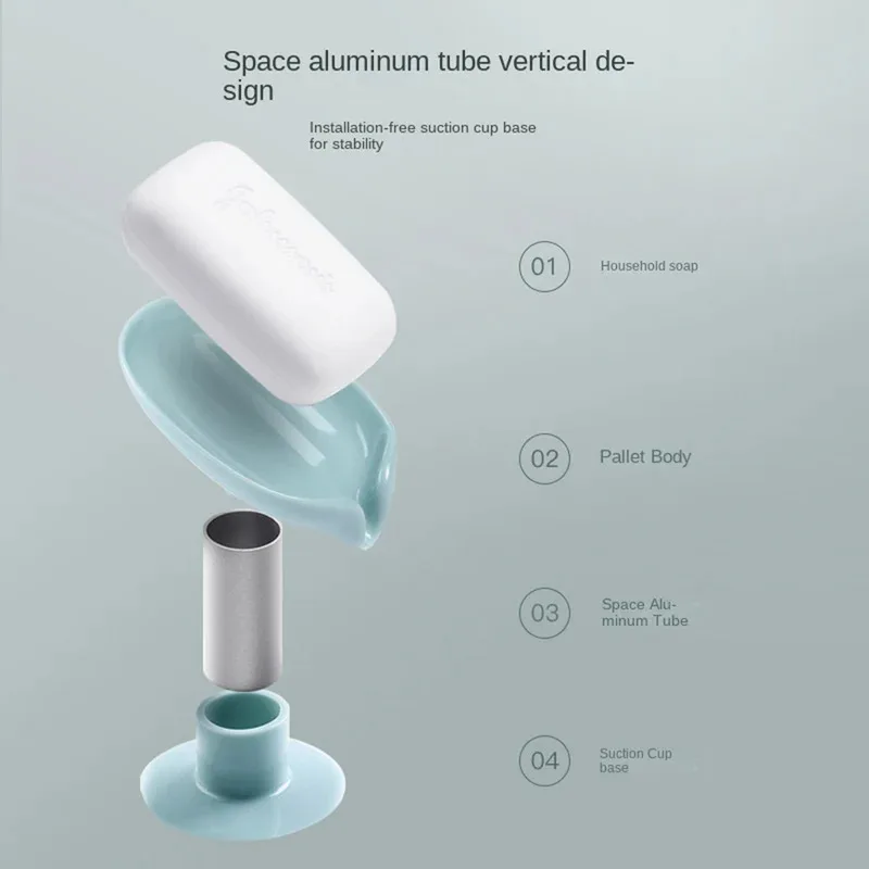 Abtropfende Seifenablage in Bl – Soap Making Tray Bewertung und Preis