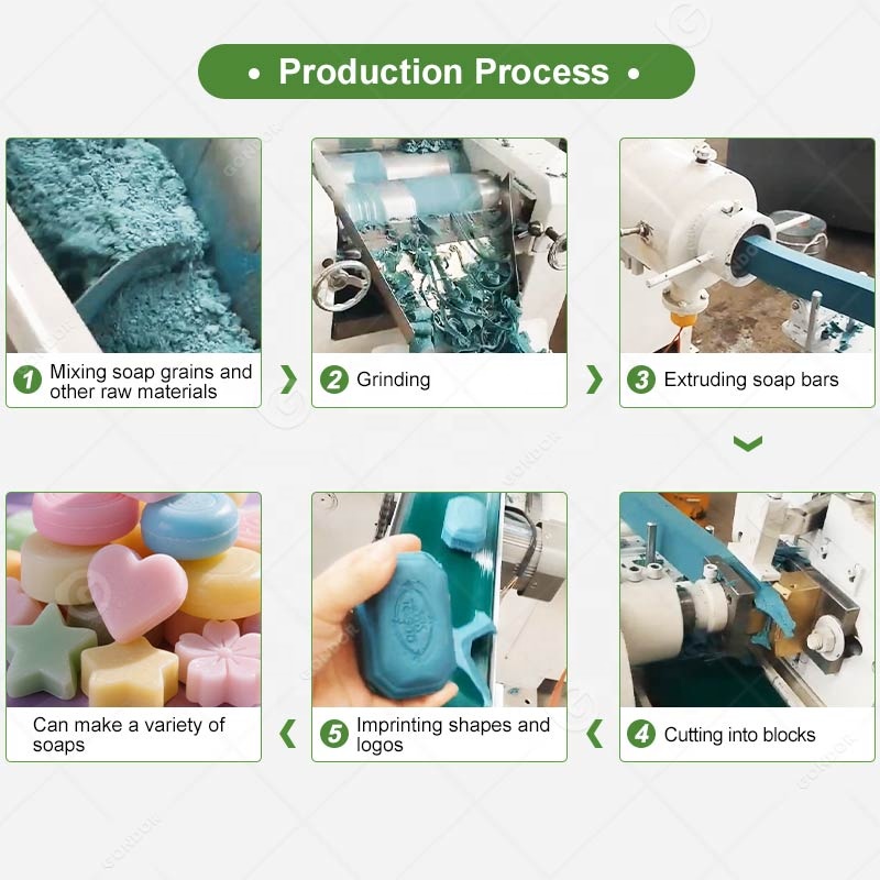 Komplette Produktionslinie für – Soap Making Process Bewertung und Preis