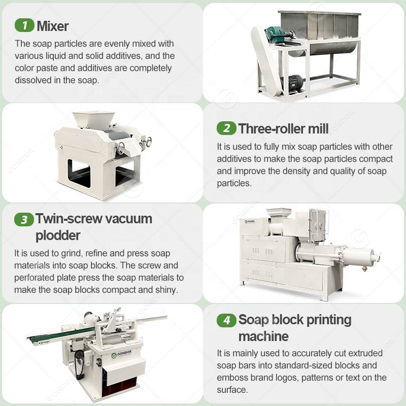 Komplette Produktionslinie für – Soap Making Process Bewertung und Preis